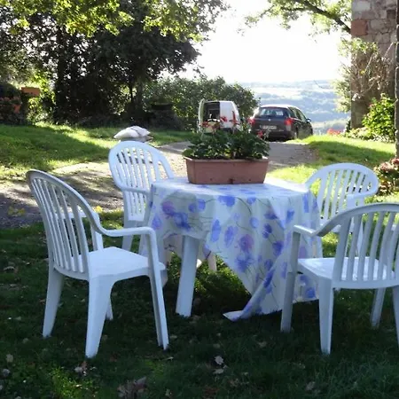 Un Coin De Paradis Avec Vue Exceptionnelle Pour 4 Ou 5 Personnes Semesterbostad Najac