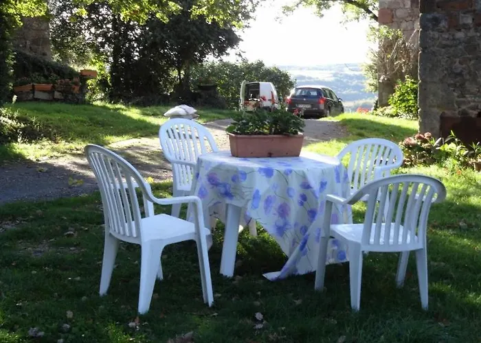 Un Coin De Paradis Avec Vue Exceptionnelle Pour 4 Ou 5 Personnes Vakantiehuis Najac